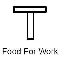 Letter T